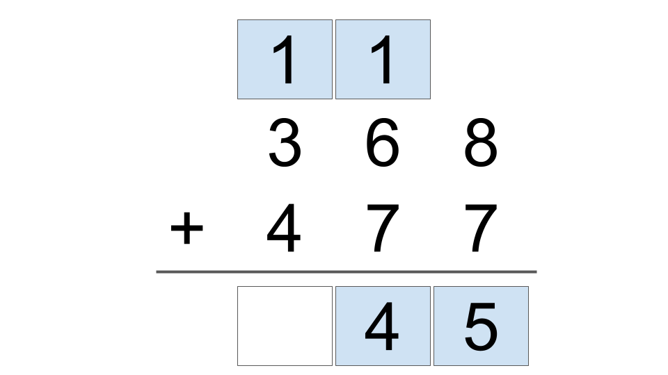 Solved version of the addition problem split into steps